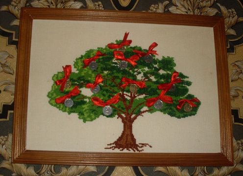 Работа «Денежное дерево»