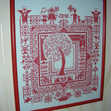 Работа «Мои панно.»