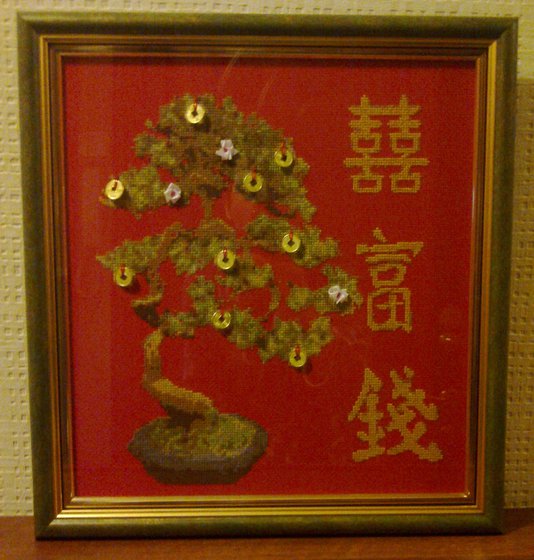 Работа «Денежное дерево»