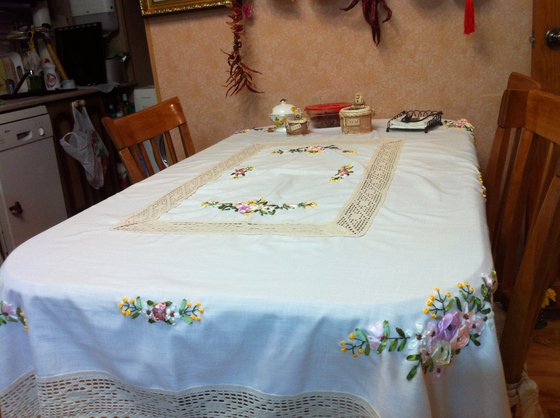 Работа «лентами»