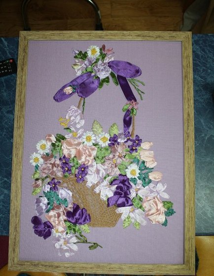 Работа «лентами»