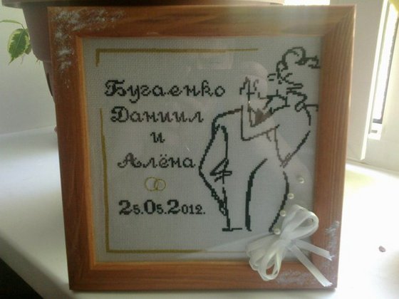 Работа «№16017»