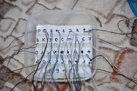 Работа «мой органайзер)»