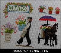 Работа «цветя для вас»