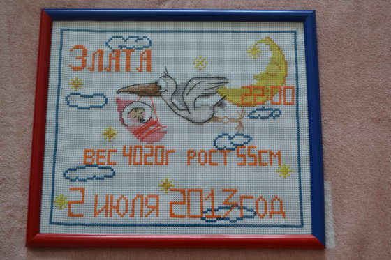 Работа «Метрика для девочки»