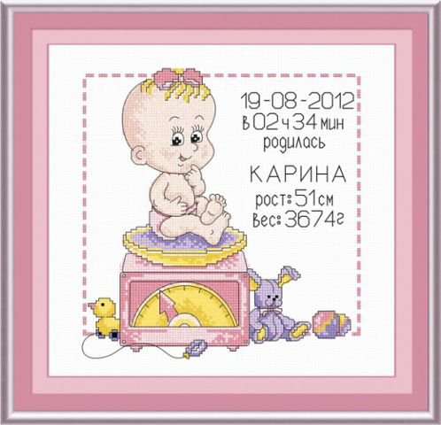 Работа «Метрика для девочки»