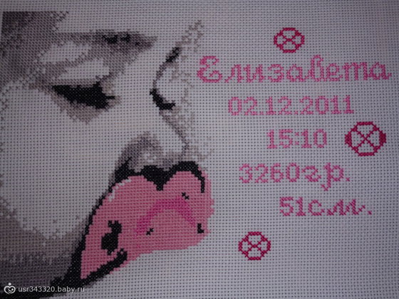 Работа «метрики для девочки»