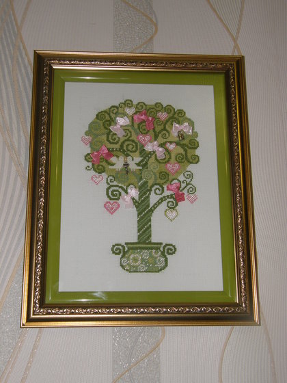 Работа «дерево счастья»