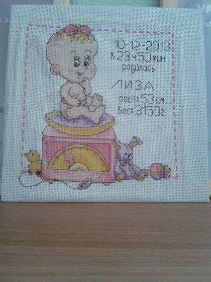 Работа «Метрика для дочки»