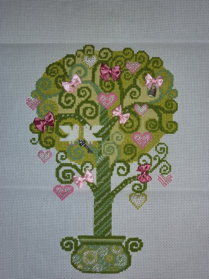 Работа «Риолис "Дерево счастья"»