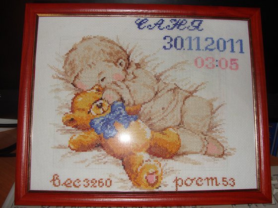 Работа «Метрика для Сани»