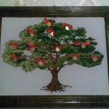 Работа «Дерево достатка»