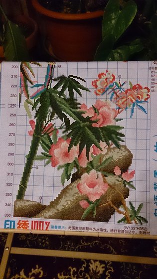 Работа «В процессе»