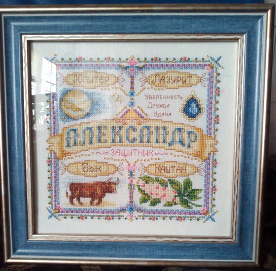 Работа «Именной оберег»