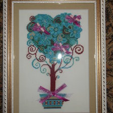 Работа «Дерево желаний»