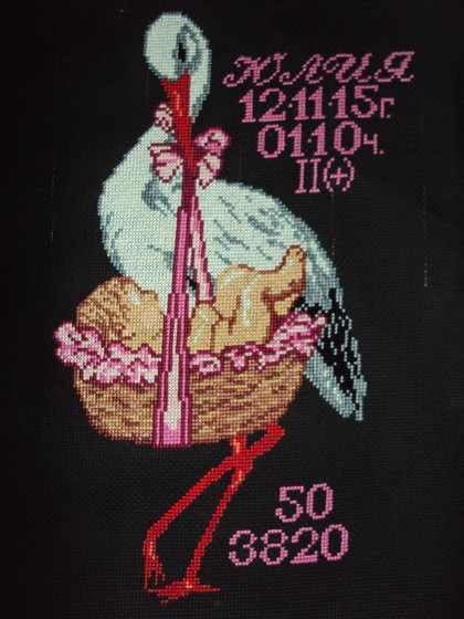 Работа «метрика»