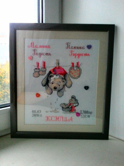 Работа «Метрика для племянницы»