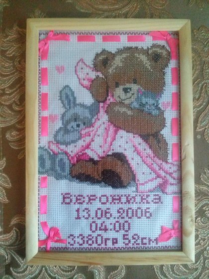 Работа «Самоеова Вероника»