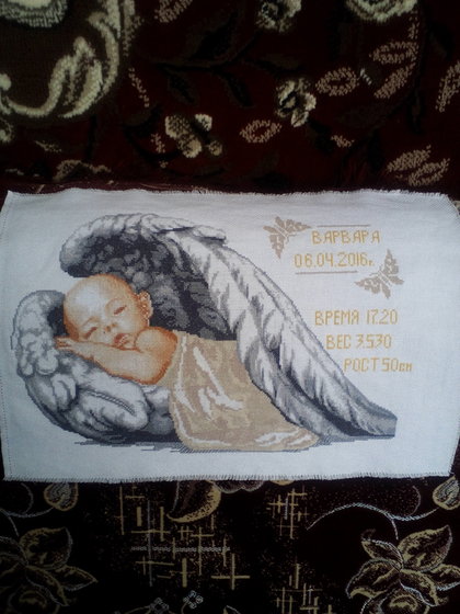 Работа «Метрика для Варвары»