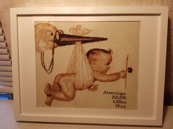 Работа «Метрика»