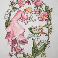 Работа «Воскресенье (май)»