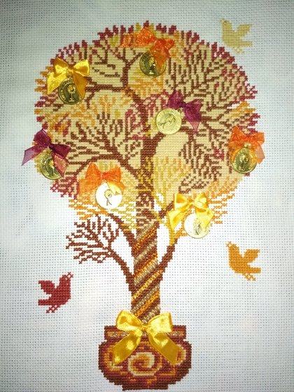 Работа «Денежное дерево»