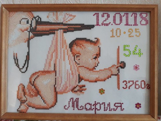 Работа «Метрика для девочки))»