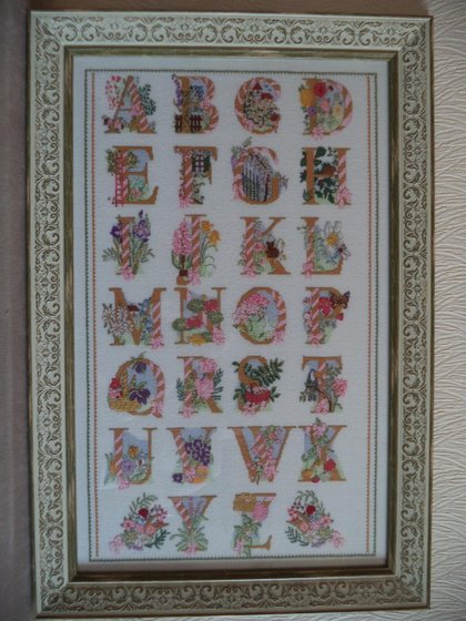 Работа «Афавит. Схема БУРДА МОДЕН 90х годов»