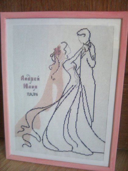 Работа «№72940»