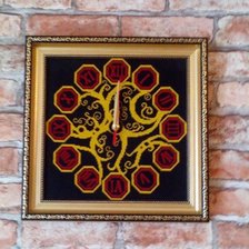 Работа «Настенные часы»