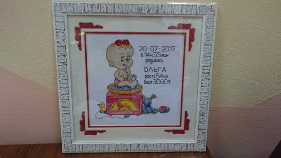 Работа «Метрика для девочки»