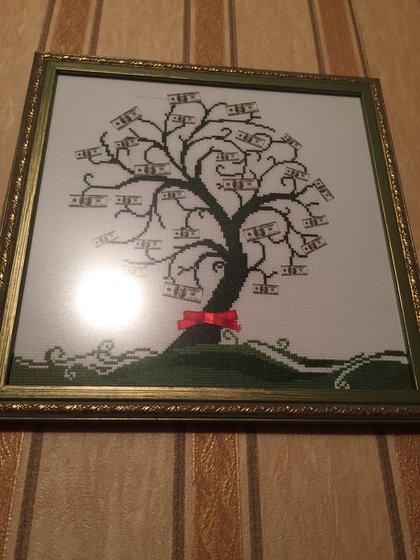 Работа «Денежное дерево»