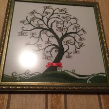 Работа «Денежное дерево»