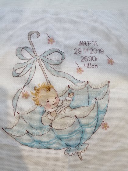 Работа «Метрика для племянника»