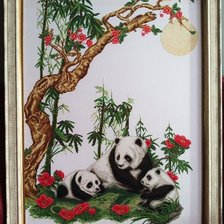 Работа «Панды»