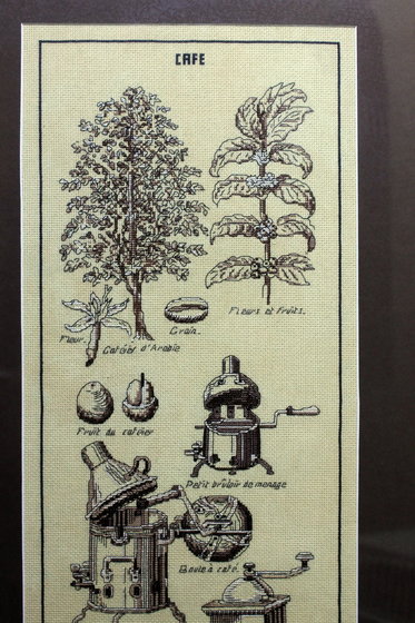 Работа «"Кофе"»