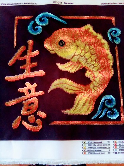 Работа «Золотая рыбка»