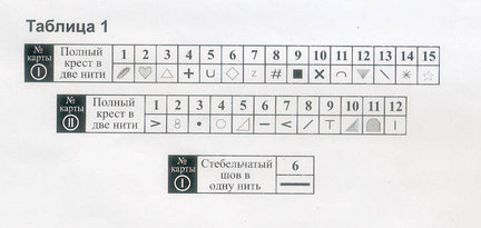 Схемы кошек №2027