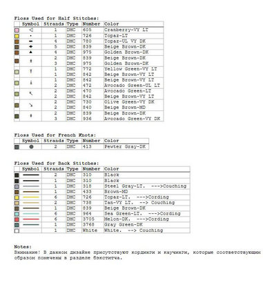 Схемы кошек №2035