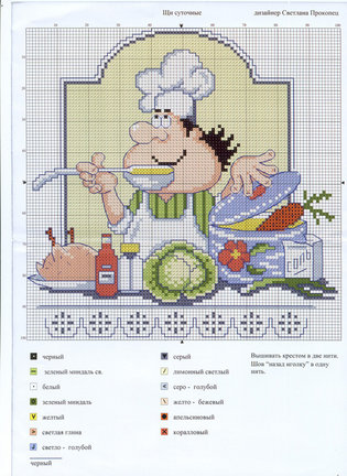 Кухонные темы №3528