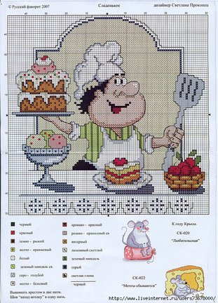 Кухонные темы №3531