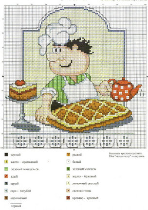 Кухонные темы №3532