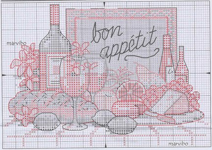 Кухонные темы №3611