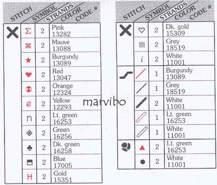 Кухонные темы №3612
