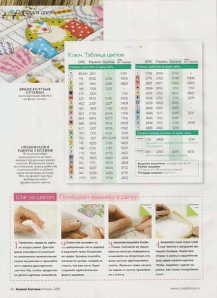 Кухонные темы №3912