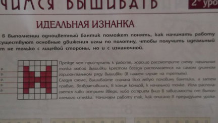 Идеальная изнанка: все «за» и «против» №4392