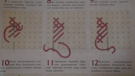 Идеальная изнанка: все «за» и «против» №4398