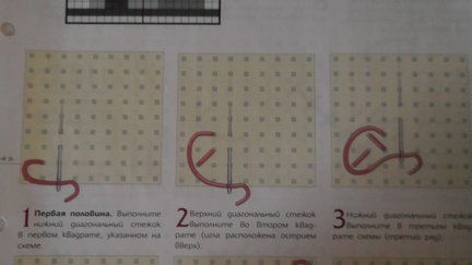 Идеальная изнанка: все «за» и «против» №4409