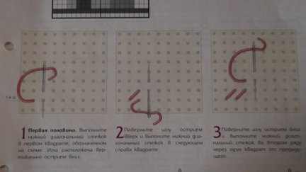 Идеальная изнанка: все «за» и «против» №4416