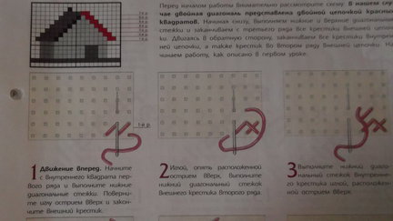 Идеальная изнанка: все «за» и «против» №4451